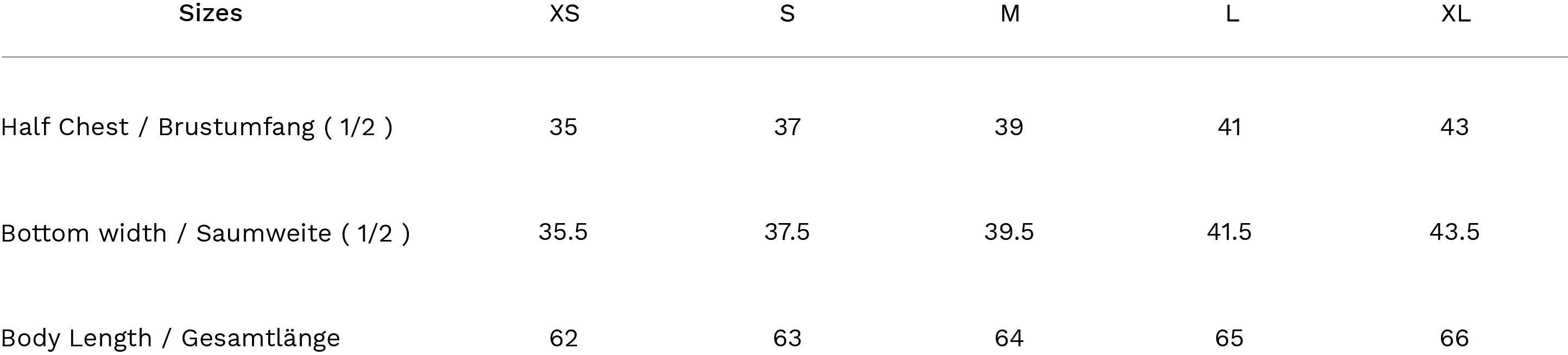 Größentabelle